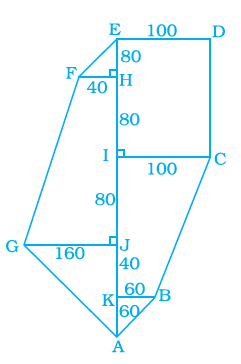 Page 354 Chapter 11 Class 8th NCERT Exemplar Page 354 Chapter 11 Class 8th NCERT Exemplar